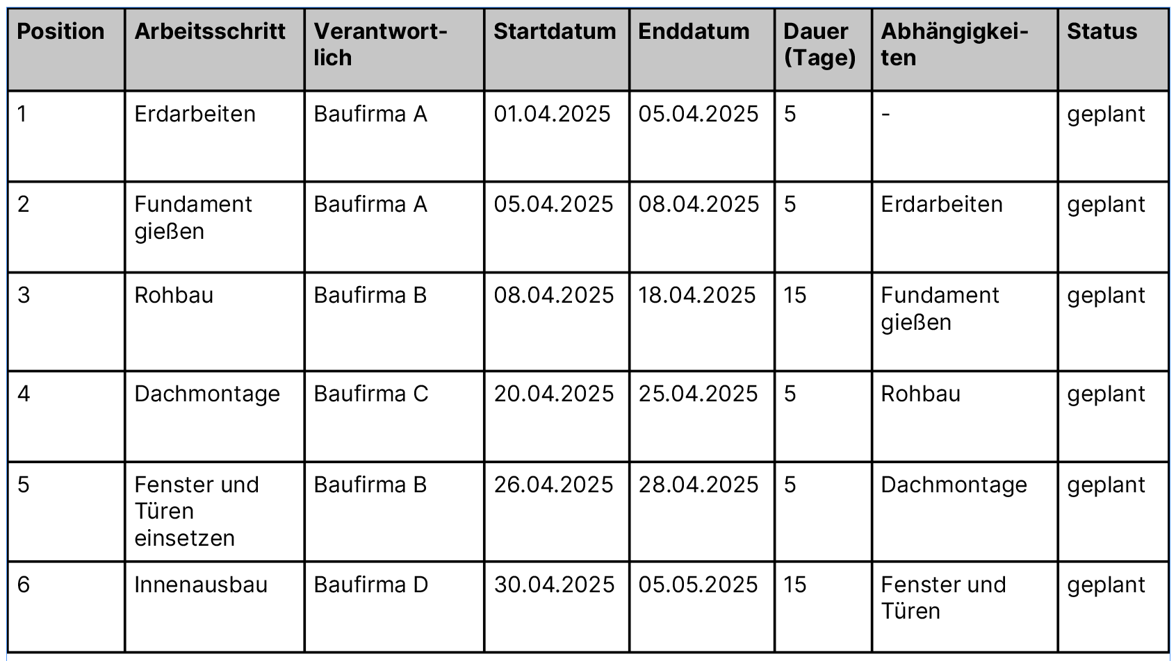 Bildschirmfoto 2025-08-13 um 11.07.09