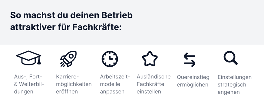 Blog_fachkraeftemangel_du
