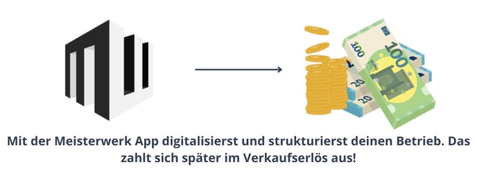Blog_verkauf