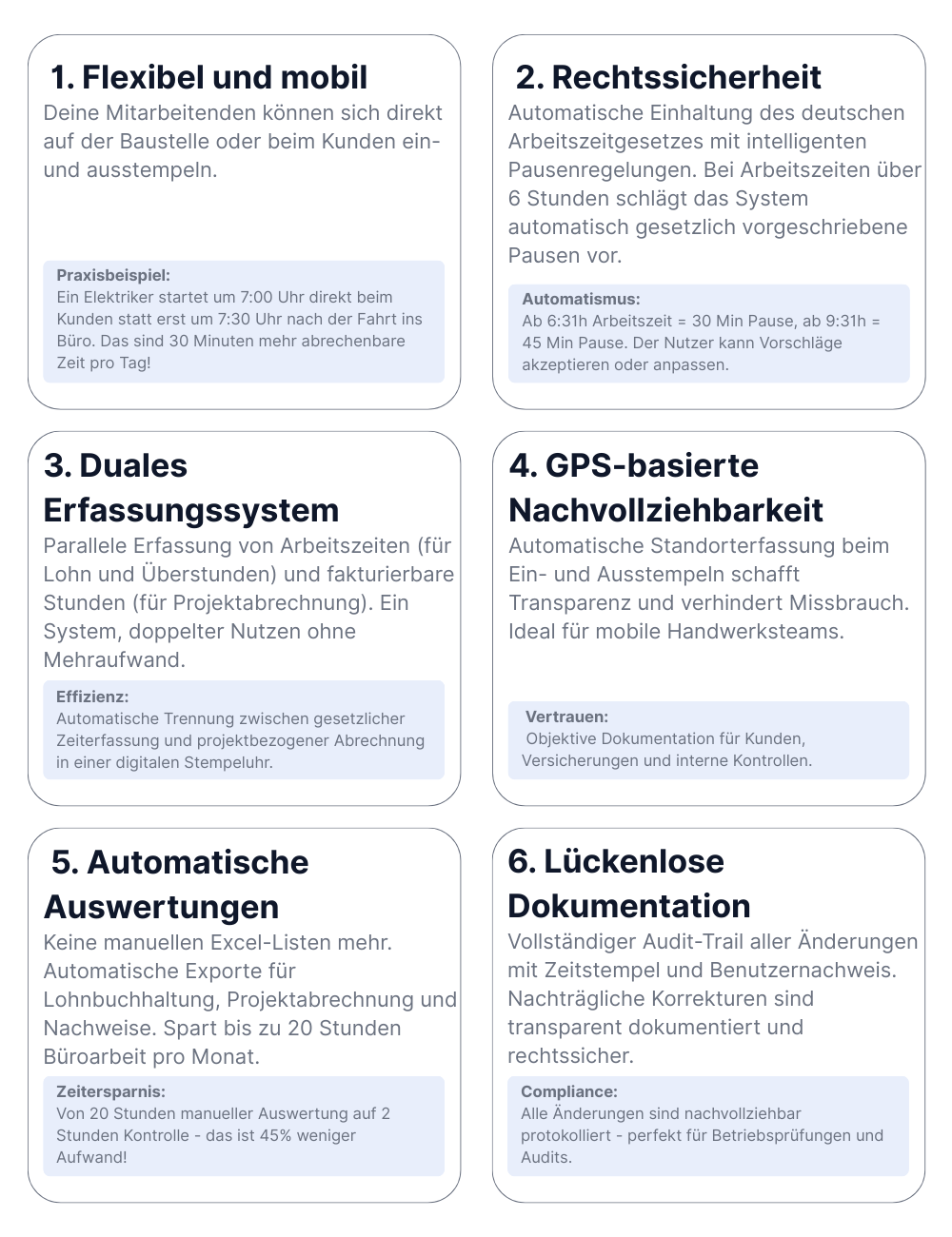 Blog_Anmelden (1)