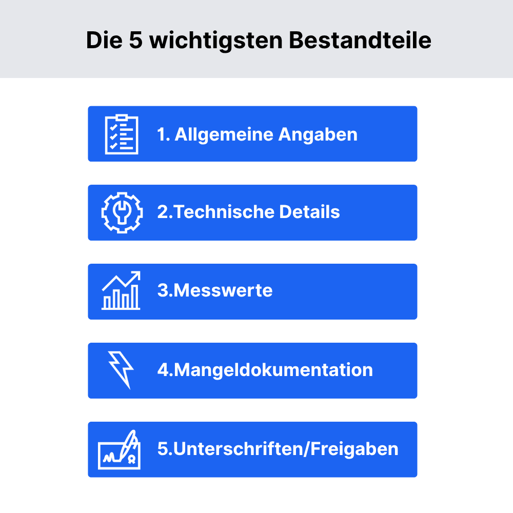 Blog_Anmelden