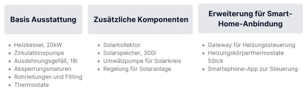 Blog_Gefahrstoffe (3)