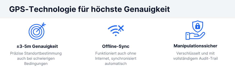 Blog_Gefahrstoffe-1