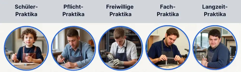 Blog_Praktikanten (1) Kopie