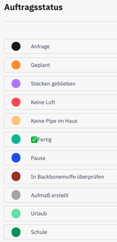 Auftragsstatus