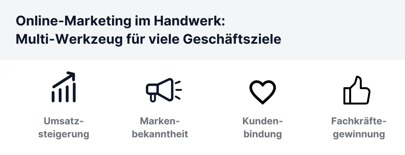 Online-Marketing im Handwerk: Multi-Werkzeug für viele Geschäftsziele