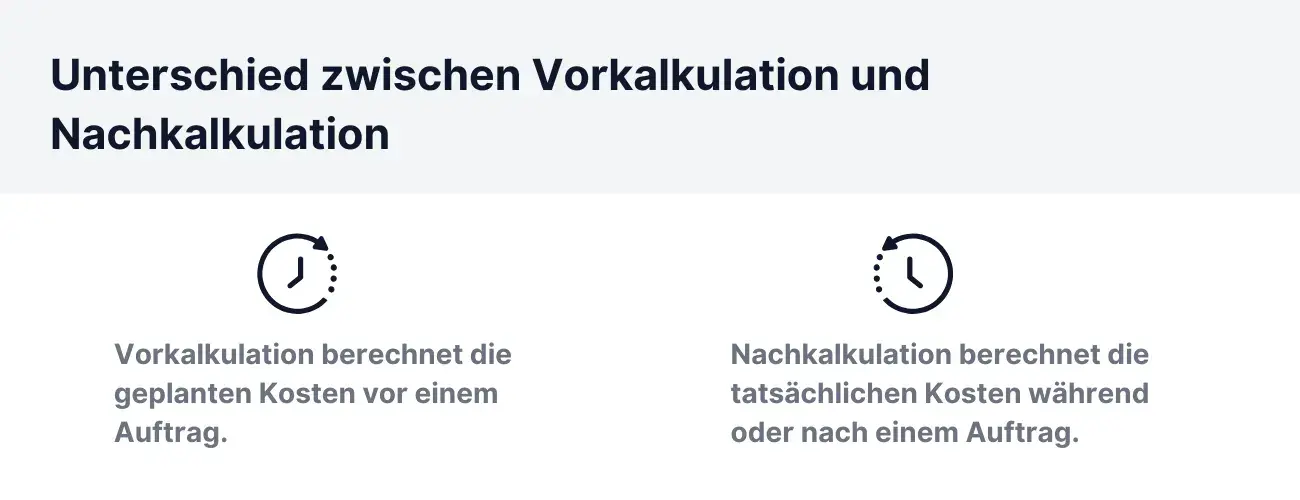 Nachkalkulation im Handwerk: Die Nachkalkulation baut auf der Vorkalkulation auf.