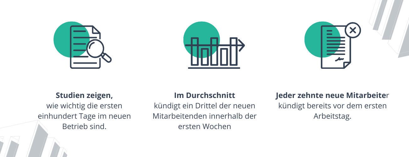 Systematische Einarbeitung: Fehler vermeiden und die Produktivität erhöhen