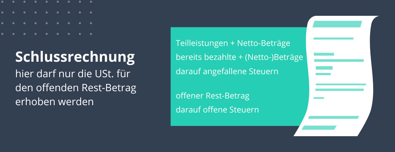 Auf der Schlussrechnung darf nur die Umsatzsteuer für den offenen Restbetrag erhoben werden.