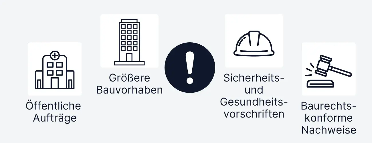 Verpflichtend ist eine gründliche und nachweisbare Baustellendokumentation insbesondere bei diesen Arbeiten: